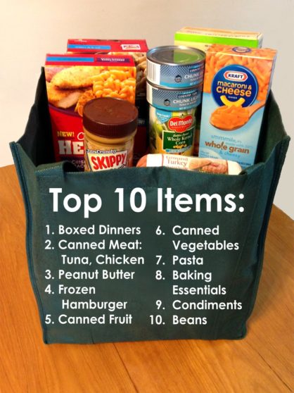Kids Care Food Drive - May 1st!